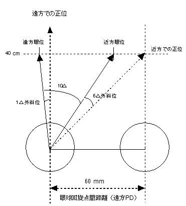 萬方輻湊意思